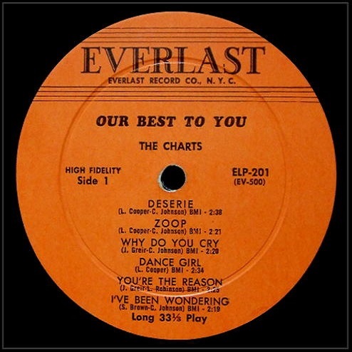 ELP-201 - Our Best To You Side 1